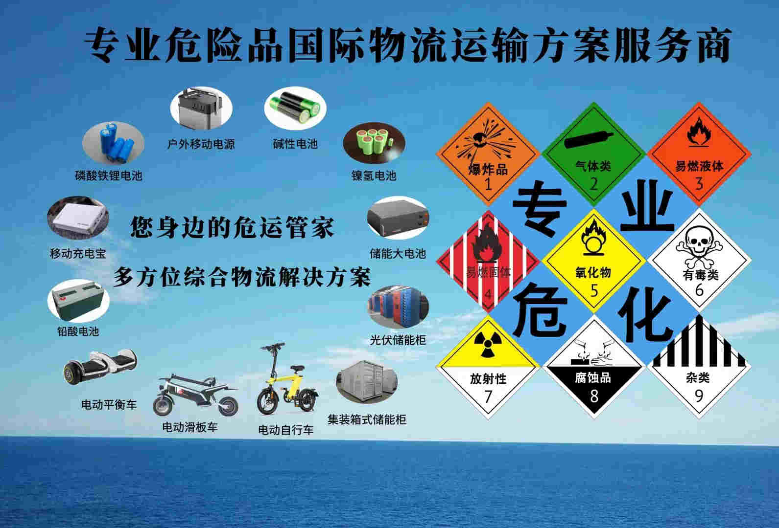 东莞货代公司的业务范围